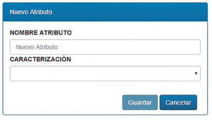 Nuevo atributo. 