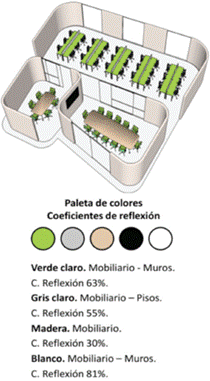 Coeficientes de reflexión