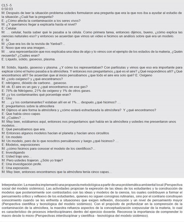 Algunas unidades de an&aacute;lisis asociadas al modelo sist&eacute;mico y su interpretaci&oacute;n. Observaciones de clase.  Cont.