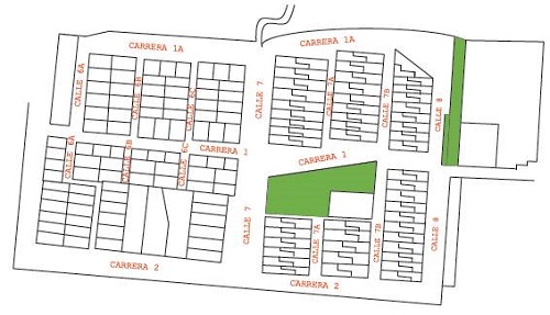 Borrador inicial del mapa de activos de unos de los barrios. 