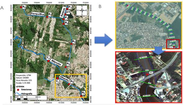 a) Estaciones de monitoreo de calidad de agua y b) discretizaci&oacute;n espacial con HEC-GeoRAS. PI, P2 y P3 hacen referencia a las estaciones de monitoreo de calidad de agua antes, durante y despu&eacute;s de la descarga de la ETE; RI, R2.....R7 corresponden &uacute;nicamente a secciones topobatim&eacute;tricas, y TI y T2 corresponden a los puntos de monitoreo de calidad de agua en los r&iacute;os tributarios (Maruim y Pombos).