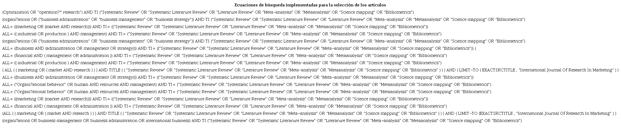 Ecuaciones seleccionadas para la búsqueda de artículos.