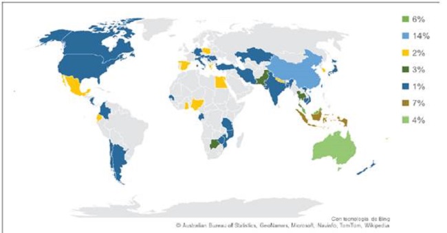 Producci&oacute;n cient&iacute;fica por pa&iacute;s