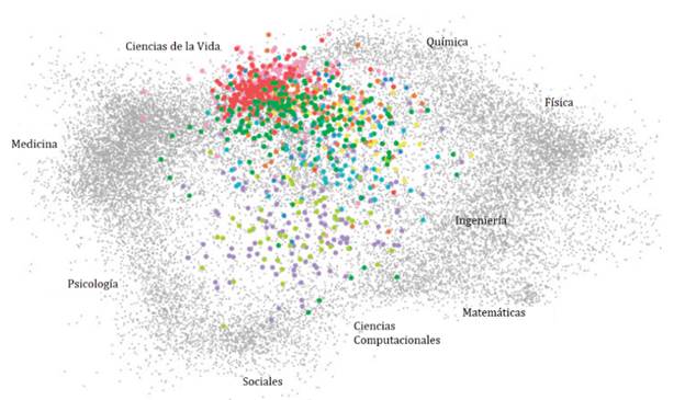 Mapa de la divulgación del trabajo en áreas y grupos de investigación comunes a la medicina y la ingenieria
