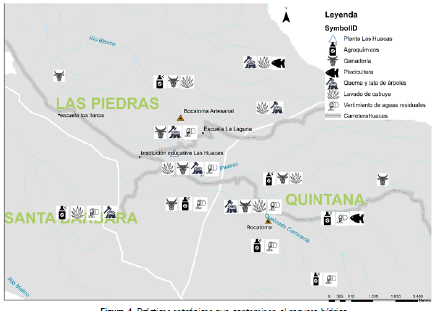 Pr&aacute;cticas antr&oacute;picas que contaminan el recurso h&iacute;drico.