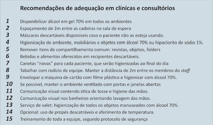 Adequa&ccedil;&atilde;o de cl&iacute;nicas e consult&oacute;rios