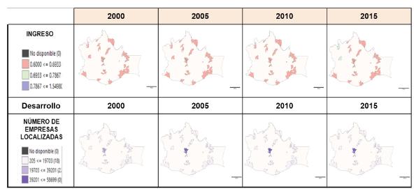 Mapas del subíndice económico del desarrollo sustentable