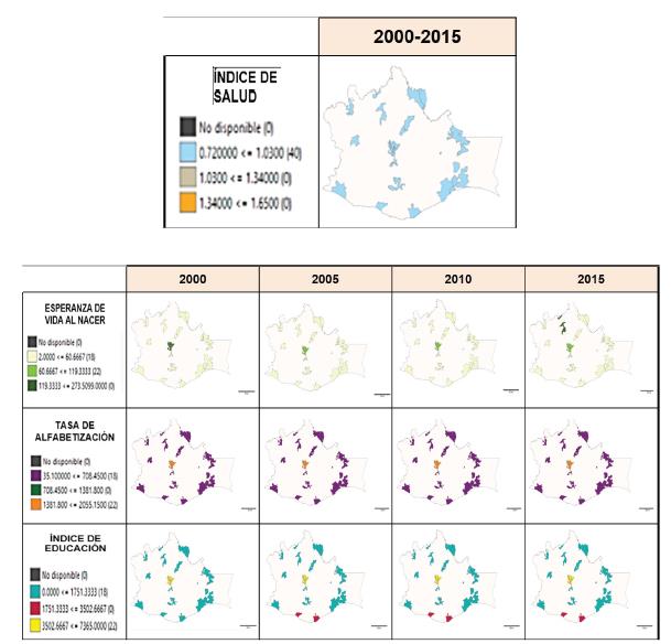 Mapas del subíndice social del desarrollo sustentable