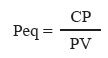 Punto de equilibrio (Peq): Cantidades mximas de kilos que se deben producir para equilibrar los ingresos con los costos.