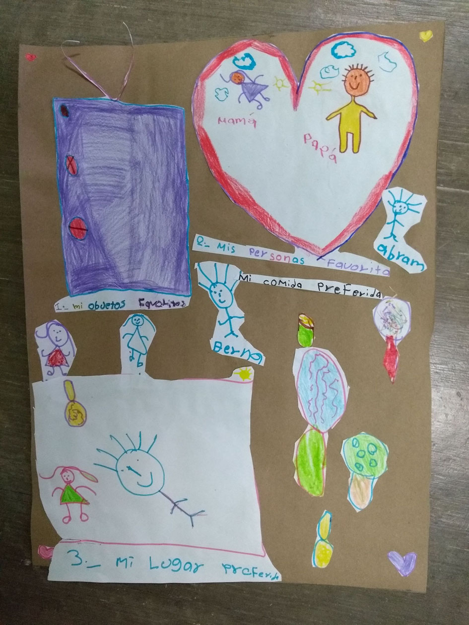 integraci&oacute;n en collage de &ldquo;mis favoritos&rdquo;