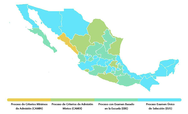 Modelo de admisi�n utilizado a nivel estatal en 2019