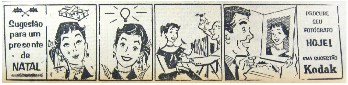 Anúncio Kodak.