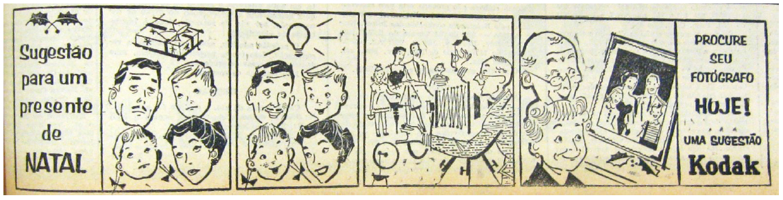 Anúncio Kodak.