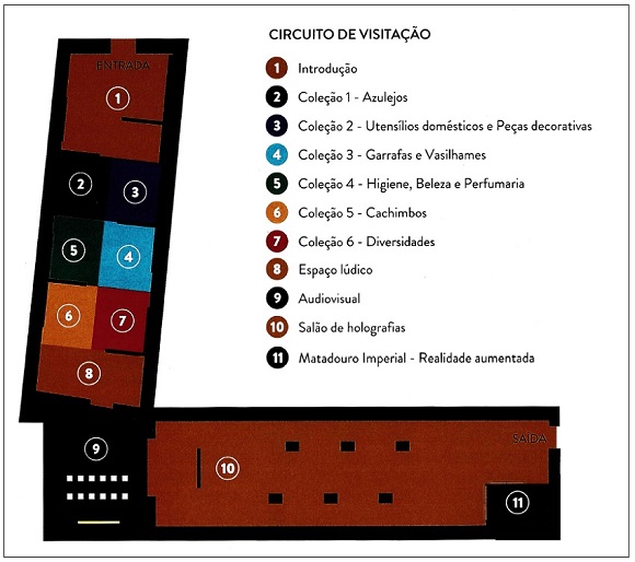 Planta baixa exposi&ccedil;&atilde;o &ldquo;Achados da Leopoldina&rdquo;..