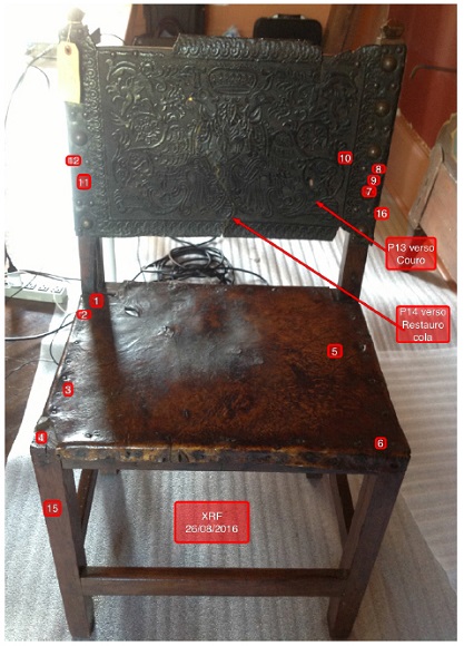 Imagem a luz vis&iacute;vel da cadeira RG55 do acervo do Museu Paulista com a identifica&ccedil;&atilde;o dos diferentes pontos medidos pela t&eacute;cnica de fluoresc&ecirc;ncia de raios X. 