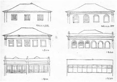 Croquis de Lucio Costa exemplificando o que chamou de “evolução” dos vãos das edificações. Fonte: Costa, 1937, p. 36-37. Modificado pelo autor.