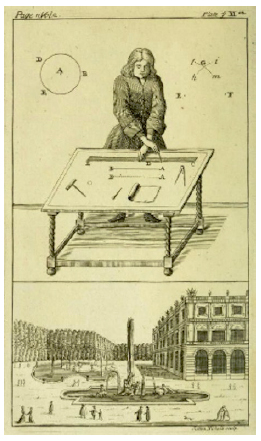 Ofício do arquiteto de jardins.