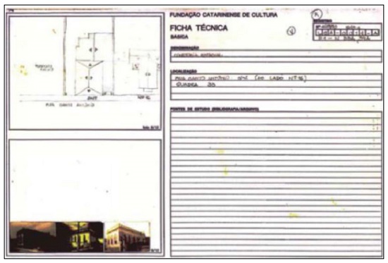 Ficha técnica do Inventário das Correntes Migratórias.