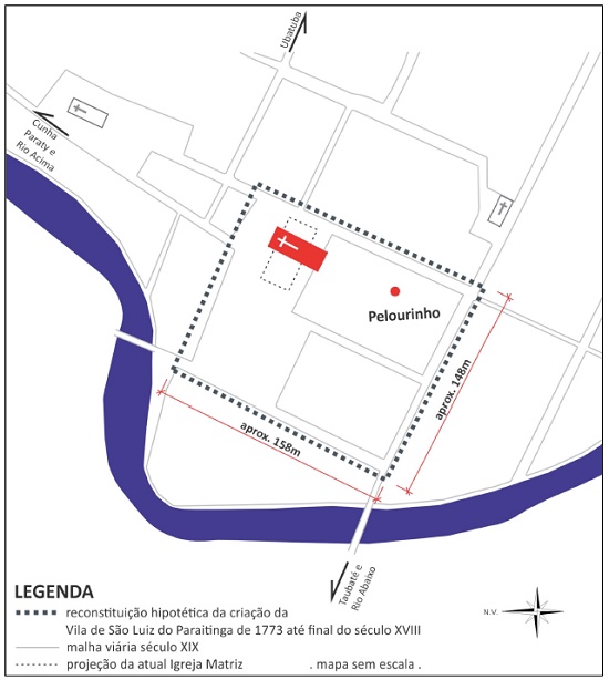 Reconstituição hipotética da criação da vila de São Luiz do Paraitinga.