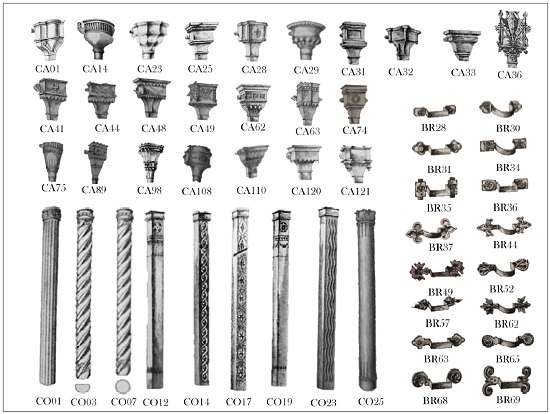 Padrões de cabeças, corpos e braçadeiras de dutos da W. MacFarlane & Co. encontrados nos sete bairros estudados.