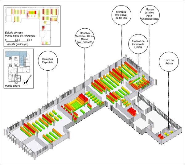 Localiza&ccedil;&atilde;o e identifica&ccedil;&atilde;o das salas estudadas; e cen&aacute;rio geral de proximidades entre os m&oacute;dulos de estante e os elementos construtivos com potencial de risco &agrave;s cole&ccedil;&otilde;es.