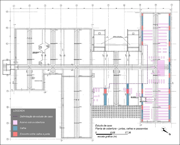Rela&ccedil;&atilde;o entre a cobertura superior da BC-UFMG e o acervo de cole&ccedil;&otilde;es especiais.