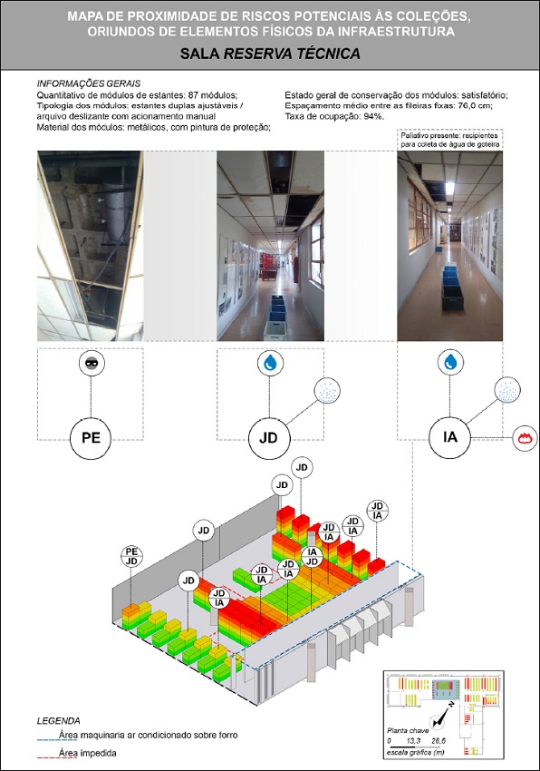 Mapa da sala Reserva T&eacute;cnica. Legenda: PE (porta acesso externo); JD. (junta disposta na cobertura superior); IA (instala&ccedil;&otilde;es ar-condicionado).