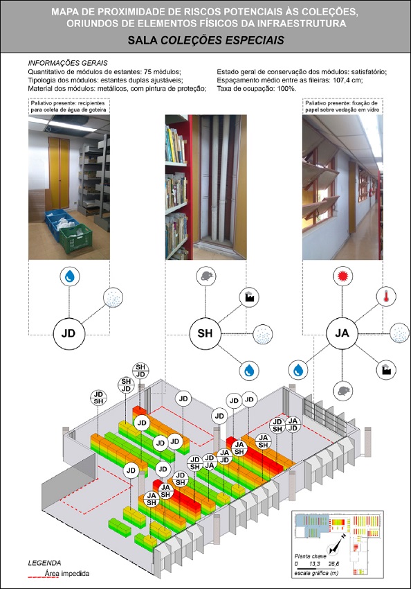 Mapa da sala Cole&ccedil;&otilde;es Especiais. Legenda: JD. (junta disposta na cobertura superior); SH (shaft); JA (janela).