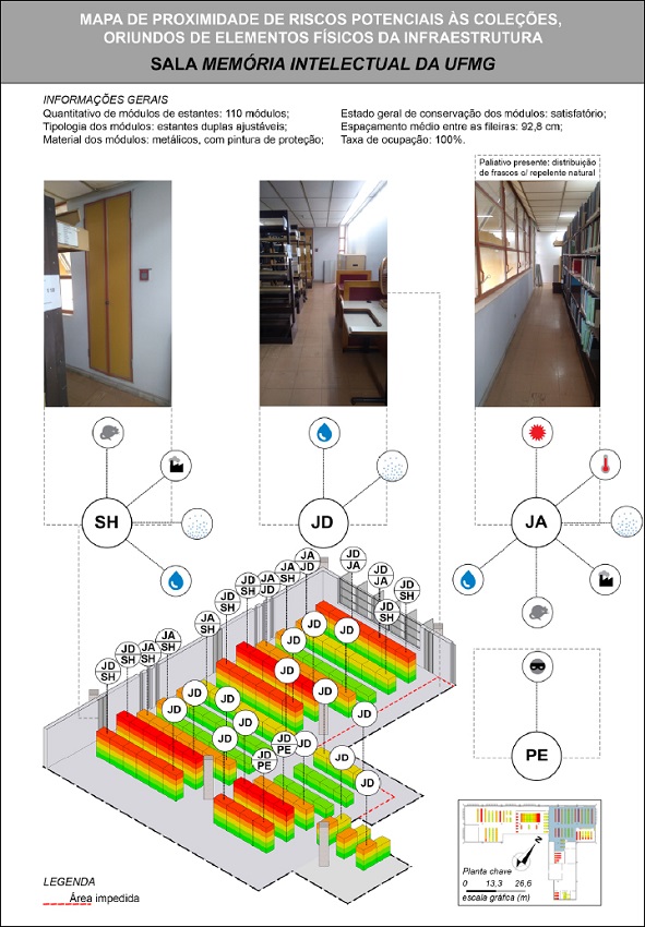 Mapa da sala Mem&oacute;ria Intelectual da UFMG. Legenda: SH (shaft); JD. (junta disposta na cobertura superior); JA (janela).