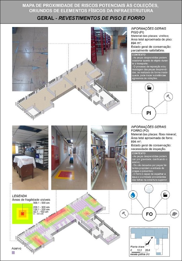Mapa geral para revestimentos de piso e forro. Legenda: PI (piso); FO (forro).
