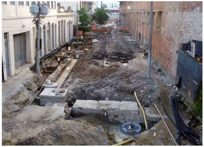 Rua Coelho e Castro, escava&ccedil;&otilde;es arqueol&oacute;gicas em andamento. (1) O primeiro p&iacute;er encontrado; (2) o segundo p&iacute;er, obl&iacute;quo, ainda em processo de escava&ccedil;&atilde;o; (3) po&ccedil;os de visita recentes; (4) cais de atraca&ccedil;&atilde;o; (5) estrutura de apoio; (6) esteios remanescentes de tabuados; (7) &aacute;rea de transi&ccedil;&atilde;o; (8) trapiche 1; (9) trapiche 2; (10) terceiro p&iacute;er. &Agrave; direita, o edif&iacute;cio monumental das Docas D. Pedro II que bloqueou o acesso dos trapiches ao mar. Ao fundo, o Cais do Valongo. Fonte: Studio Soma.