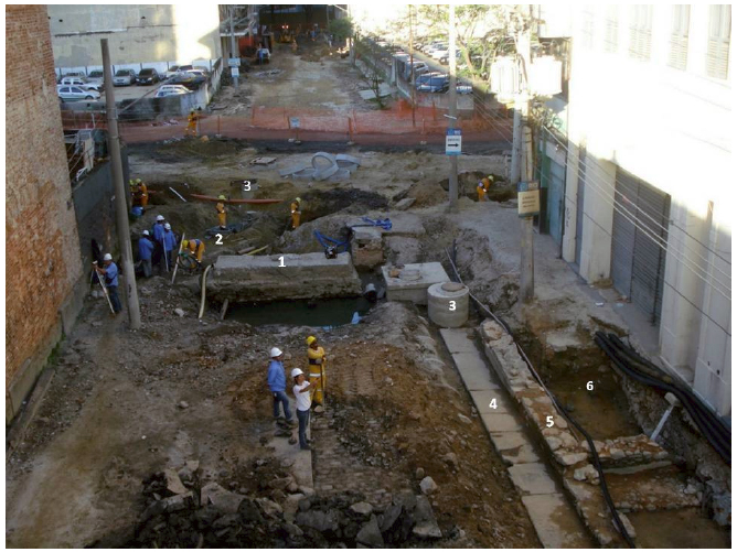 Rua Coelho e Castro, escava&ccedil;&otilde;es arqueol&oacute;gicas em andamento. Vista do &acirc;ngulo oposto ao da foto anterior. (1) O primeiro p&iacute;er encontrado; (2) o segundo p&iacute;er, obl&iacute;quo, ainda em processo de escava&ccedil;&atilde;o; (3) po&ccedil;os de visita recentes; (4) cais de atraca&ccedil;&atilde;o; (5) estrutura de apoio; (6) esteios remanescentes de tabuados. Fonte: Studio Soma.