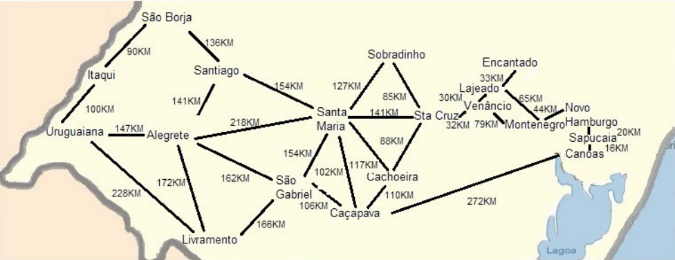 Dist&acirc;ncia entre dep&oacute;sitos