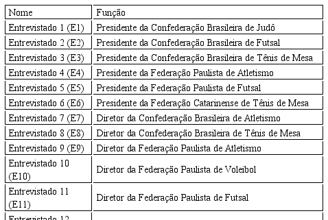 20 perguntas respondidas sobre remedio para meralgia parestésica 