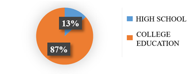 EDUCATION, CULTURE AND REGIONAL DEVELOPMENT: Reflections on the ...