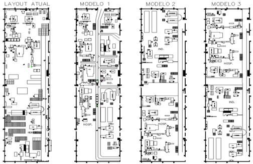 Layout proposals