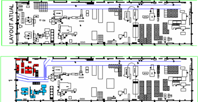 Layout Change Steps