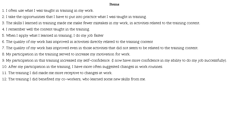 Impact of Training in Ampleness Scale of Abbad et al. (2012) 
