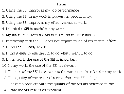 SEI System Acceptance Scale adapted from Venkatesh and Davis (2000)