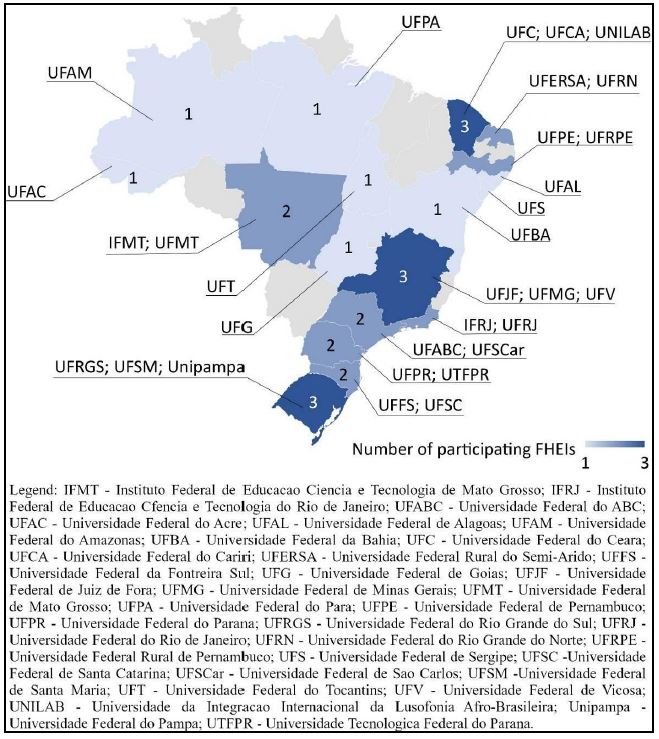 Distribution of the responding FHEI’s in the Brazilian territory
