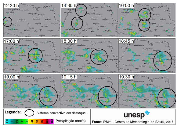 Sequence of meteorological radar images for June 1, 2016