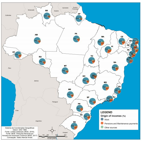 Sources of income of Brazilian households, 2017