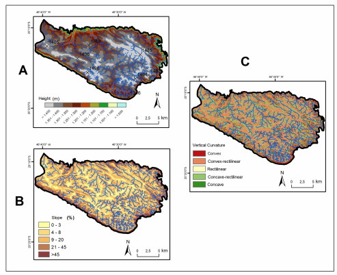 Used land surface parameters (LSP). A) Altitude; B) Declivity; C) Vertical Curvature.
