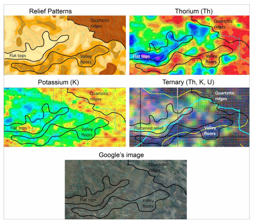 Representation of the overlapping of the Relief Pattern Maps, Th, K, and Ternary.