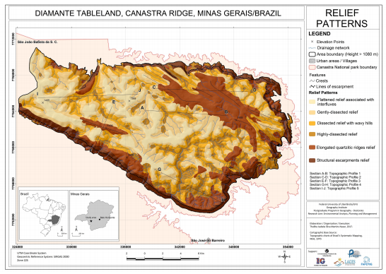 Relief Units Map of the Diamante Tableland.