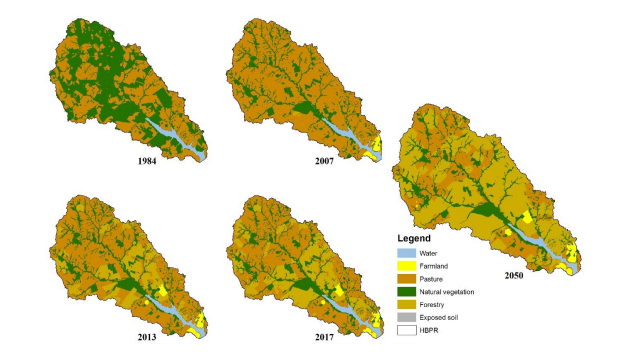 Distribution of the land cover and use in the hydrographic basin of the Pântano River (HBPR) in 1984, 2007, 2013, 2017, and 2050 (predicted).