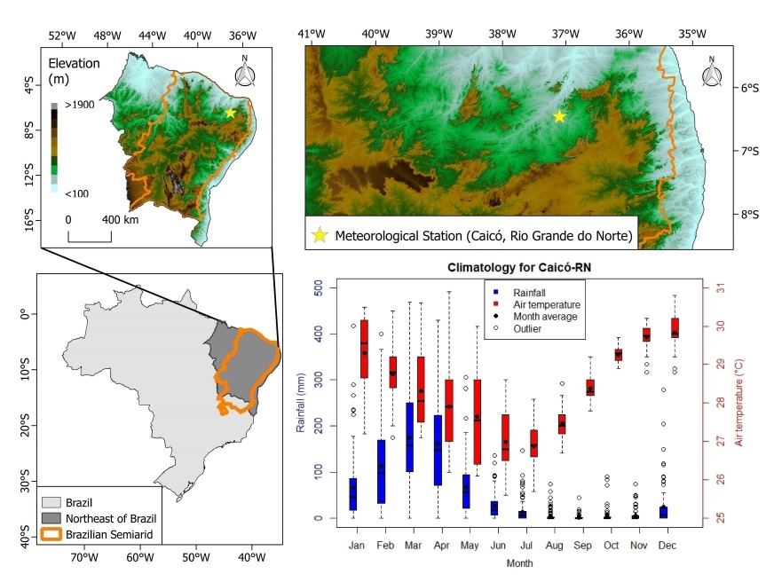 The location of the municipality of Caic&oacute; in the Northeast region of Brazil, with the respective climograph. 