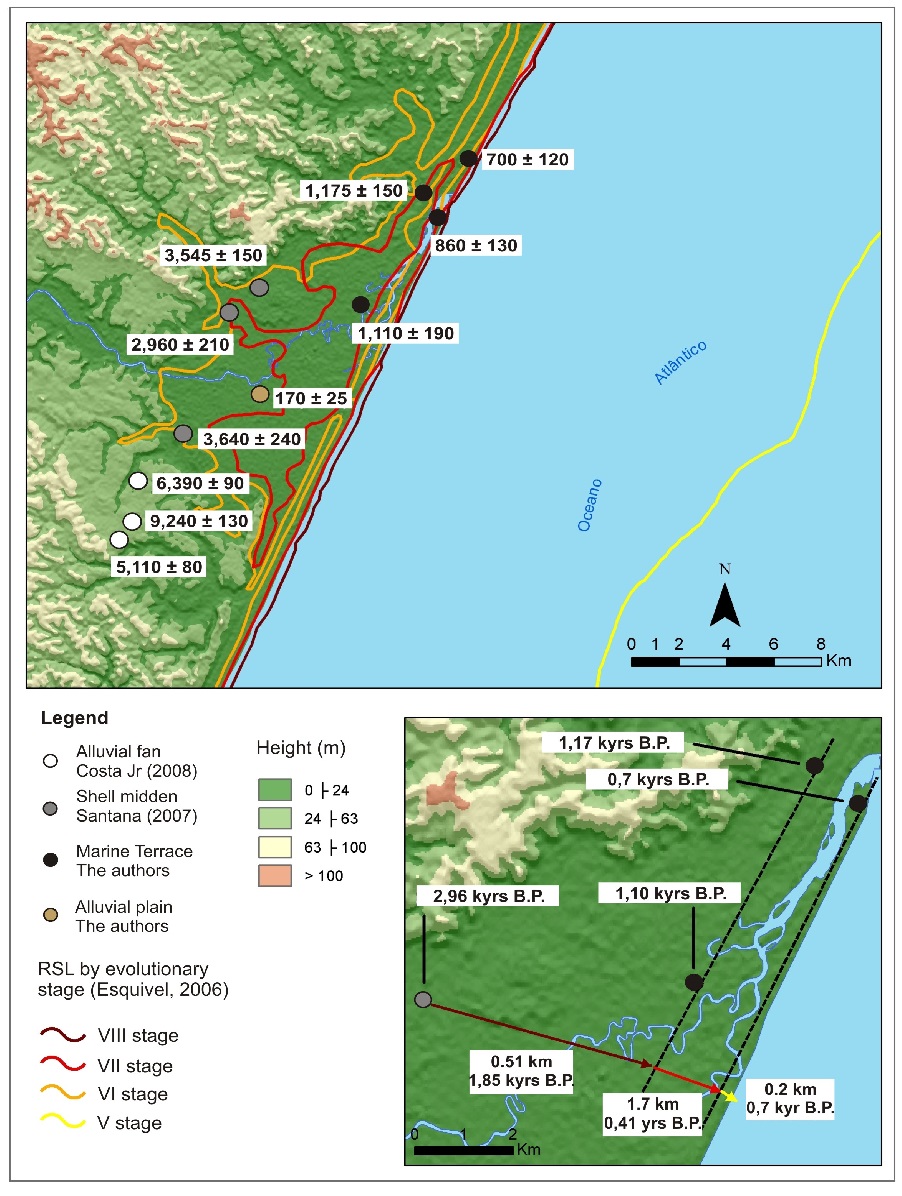 Evolutionary picture of the Itapicuru coastal plain between the Pleistocene-Holocene and the Upper Holocene.