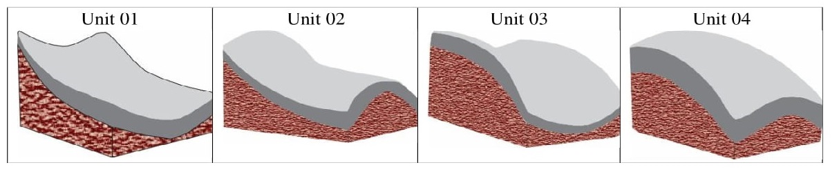 Schematic drawing of units 01, 02, 03 and 04.