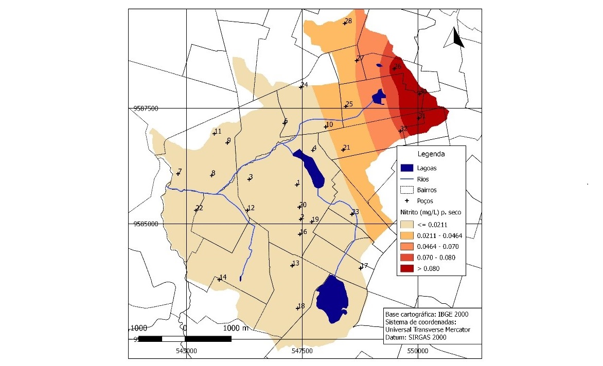 Zoning of nitrite concentrations in the dry period